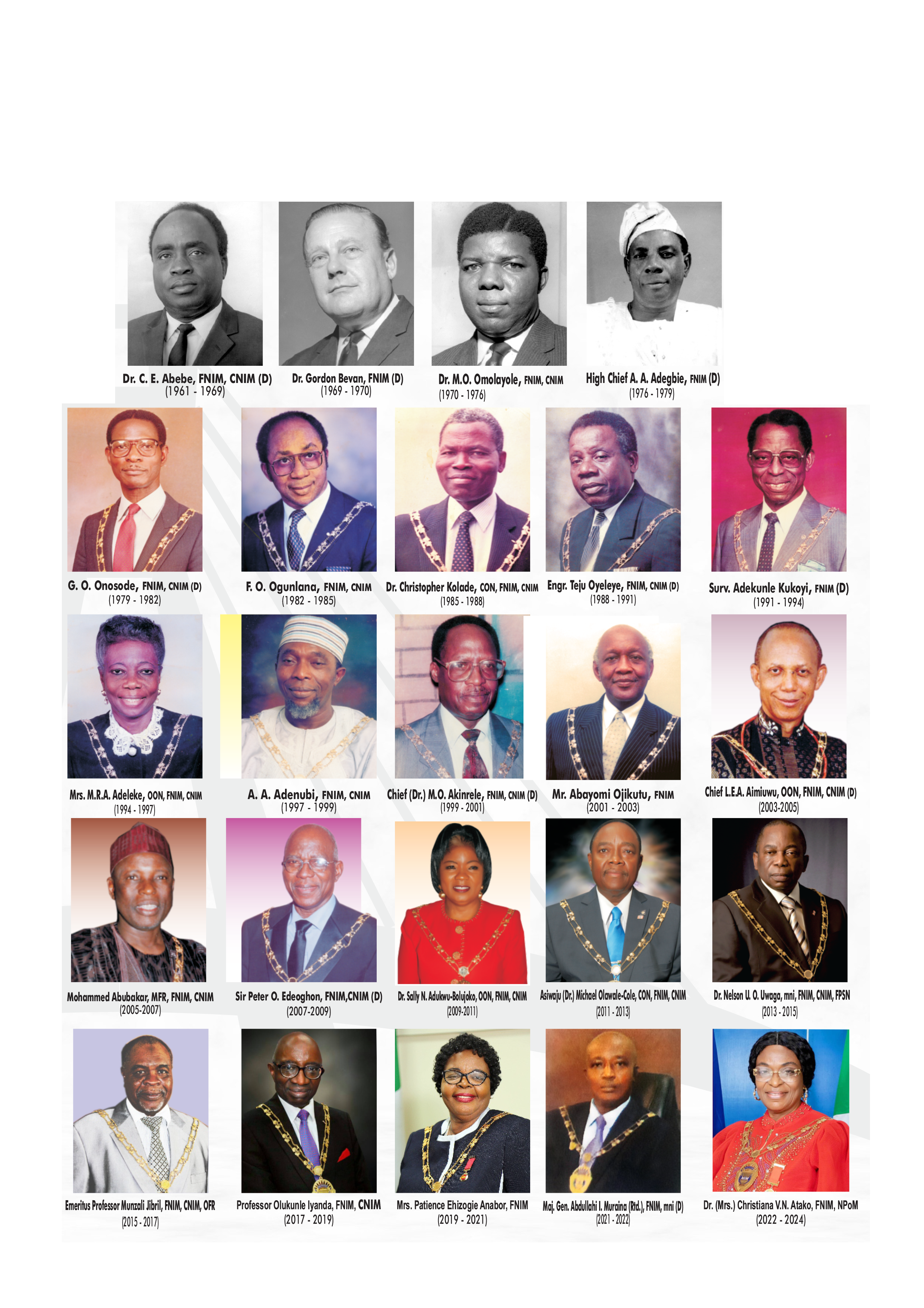 Past Presidents of NIM